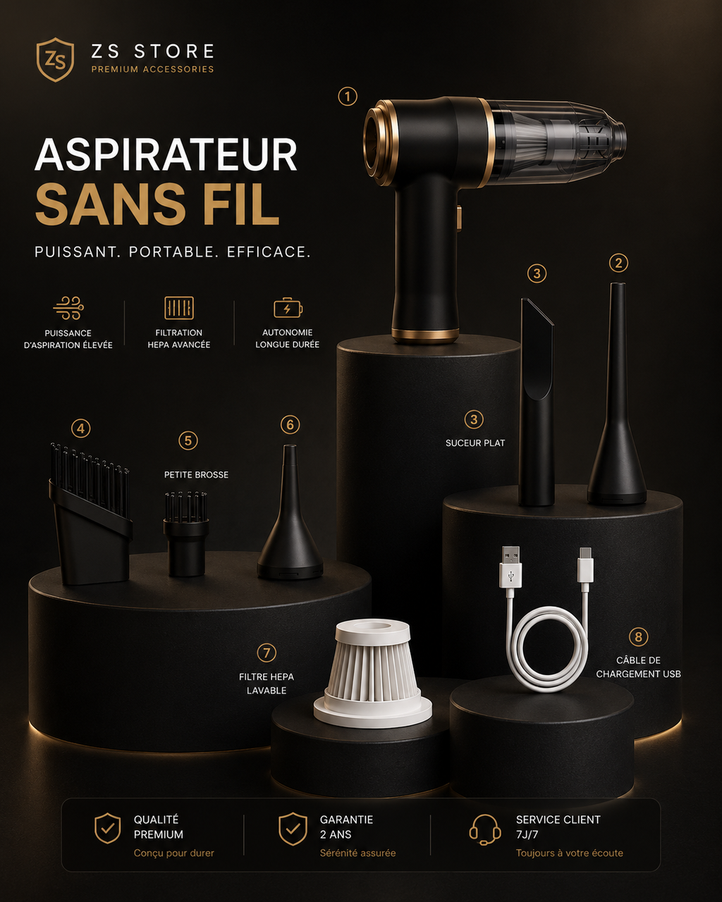 Aspirateur Sans Fil 2-en-1 UltraPuissant™ | Voiture, Maison & Bureau