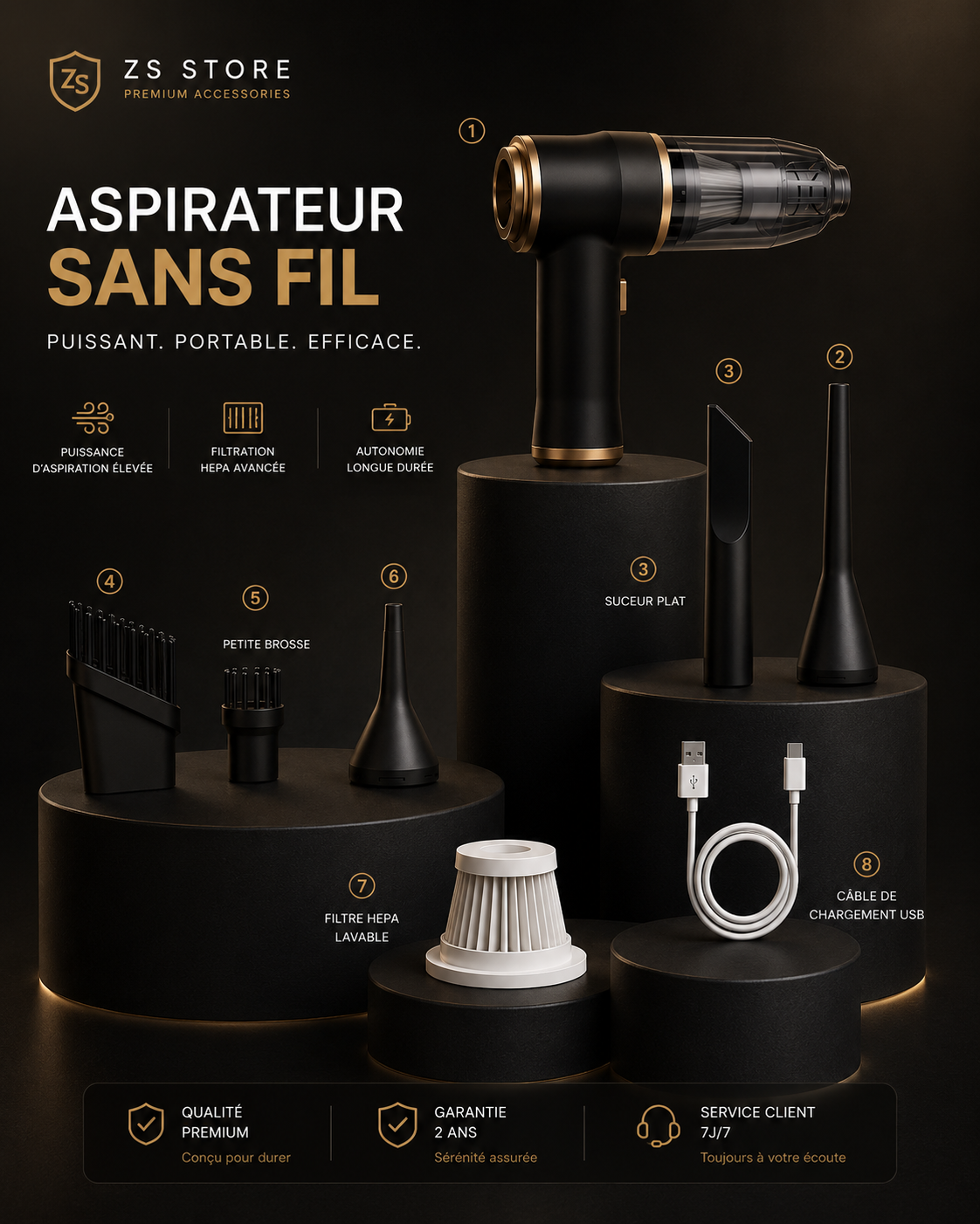 Aspirateur Sans Fil 2-en-1 UltraPuissant™ | Voiture, Maison & Bureau