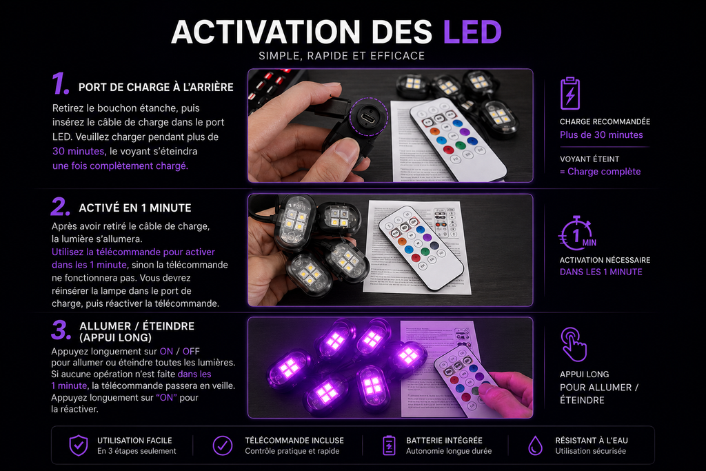 Éclairage d’Ambiance Violet Premium™ | Intérieur Voiture LED USB